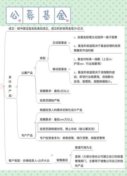 私募行业前景怎么样_私募还能赚钱吗