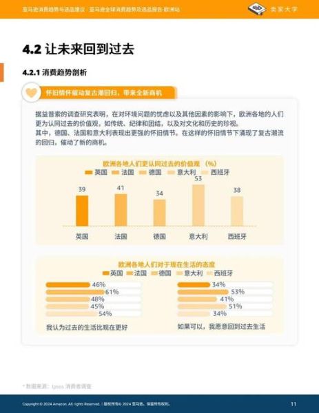 网购平台怎么选_2024年网购趋势有哪些