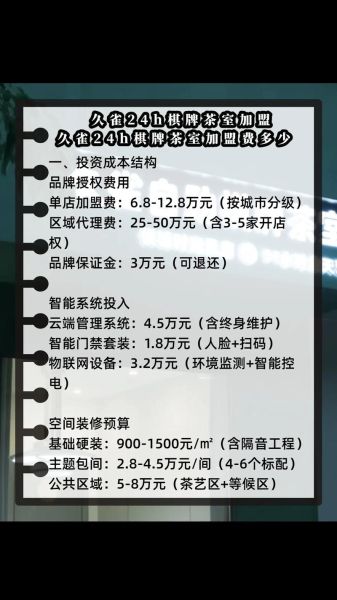 茶馆加盟费用多少钱_开茶馆需要哪些证件