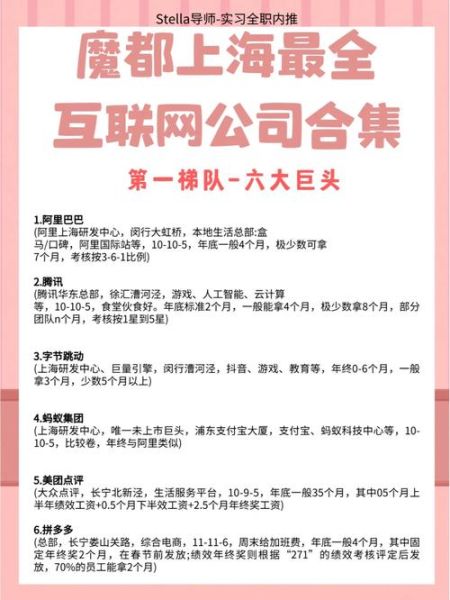 上海互联网公司有哪些_上海互联网企业排名