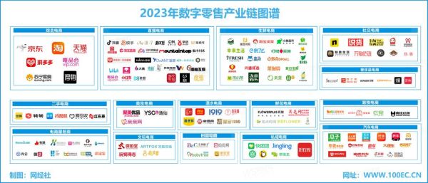 互联网娱乐产业产值_如何持续增长