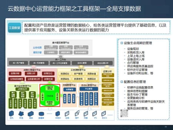 微软云服务优势有哪些_企业数字化转型怎么做