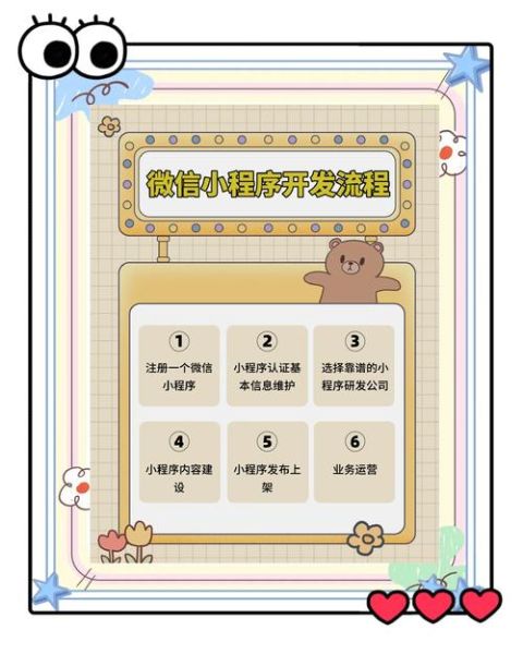 微信小程序如何推广_腾讯互联网优秀案例拆解