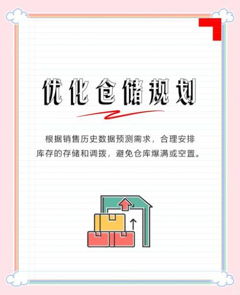 快消品行业如何提升线上销量_快消品电商运营策略有哪些