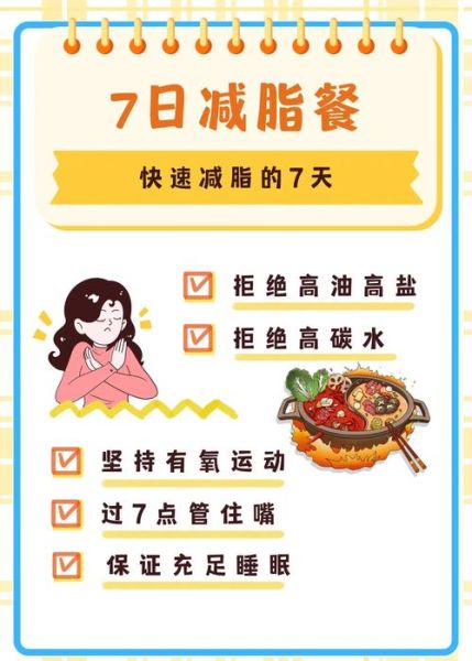 减肥行业前景怎么样_2024年还能入局吗