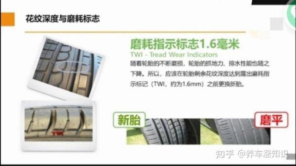 汽车轮胎多久换一次_轮胎品牌哪个好