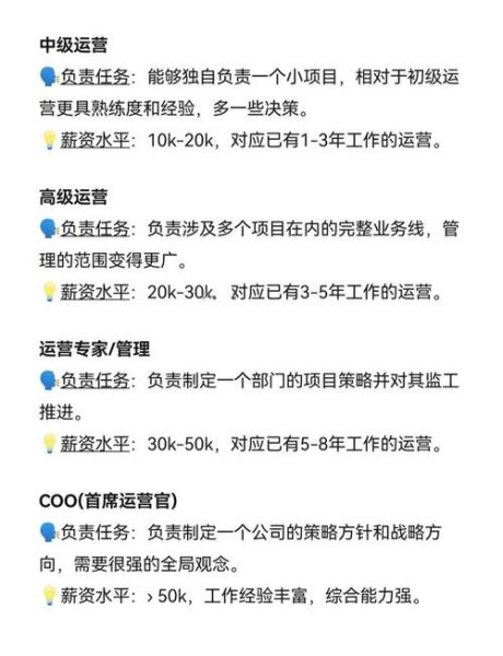 互联网运营岗位有哪些_运营人如何晋升