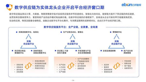 企业互联网发展前景_中小企业如何转型