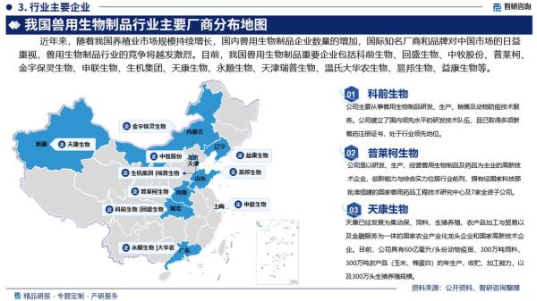 生物制品前景如何_生物制品行业未来趋势