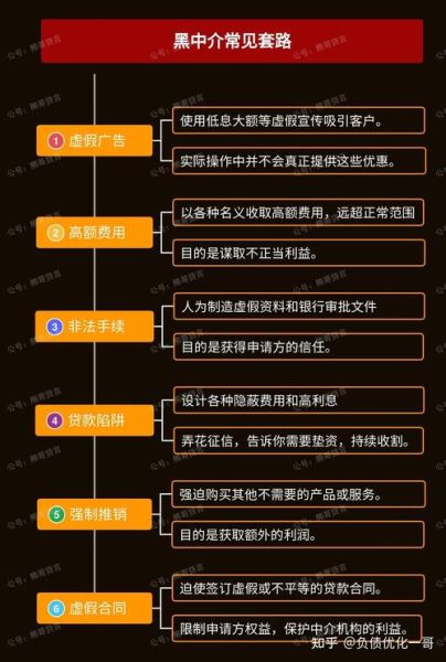 互联网信贷靠谱吗_如何选择正规平台