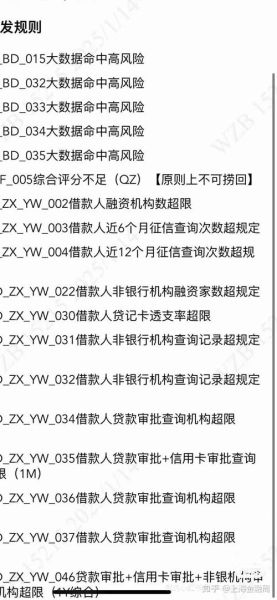 互联网信贷如何申请_风控审核标准是什么