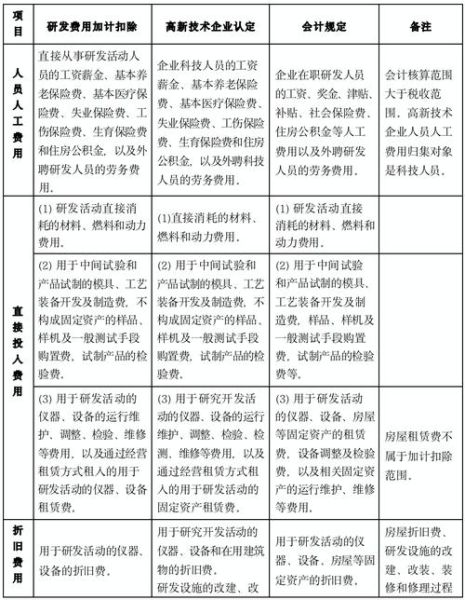 2016互联网经济产值是多少_如何影响中小企业