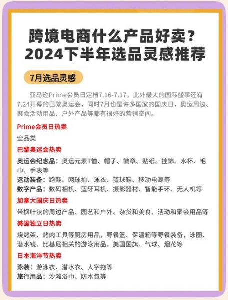 2024年跨境电商选品趋势_如何精准预测爆款