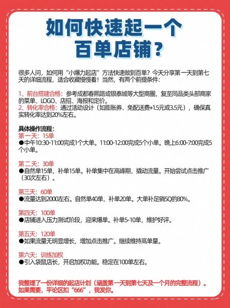 外卖平台怎么选_餐饮创业如何起步