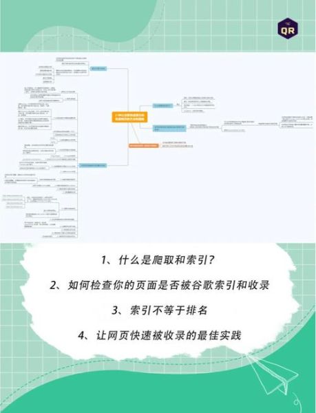 网站收录要多久_如何提高收录速度