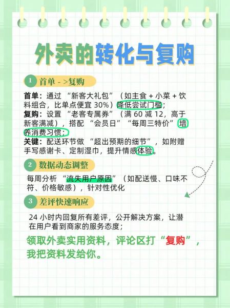 酒店线上营销怎么做_餐饮外卖如何提升复购率