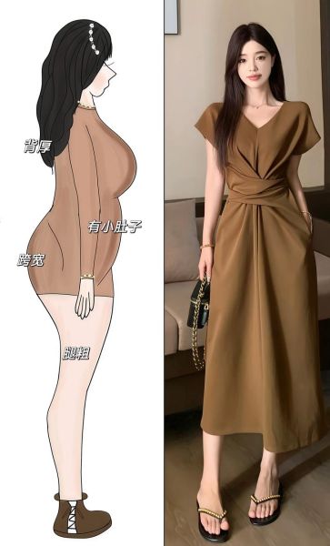 女装品牌如何选_连衣裙怎么挑显瘦