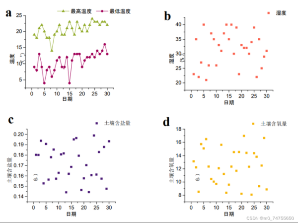 果园互联网怎么盈利_果园互联网未来发展趋势