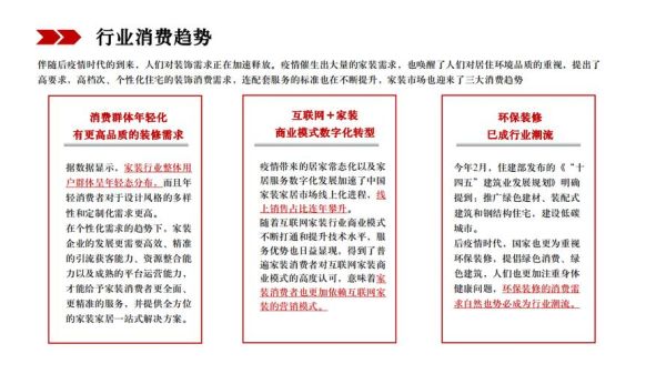 互联网家装盈利模式有哪些_如何赚钱