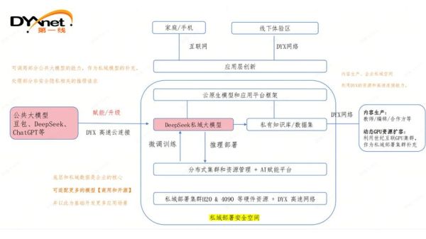 互联网如何打破空间壁垒_远程协作的未来趋势