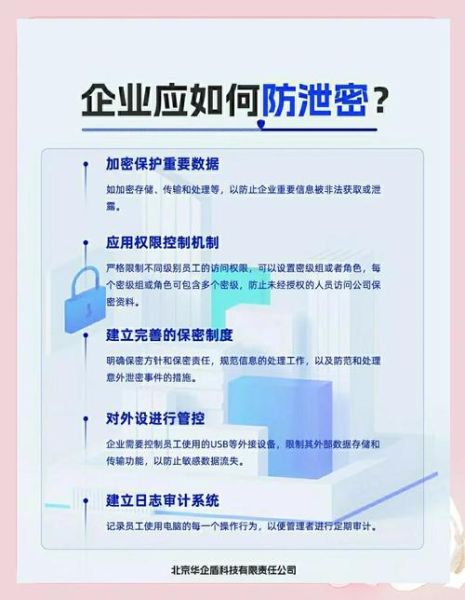 信息安全行业前景如何_企业数据泄露防护策略