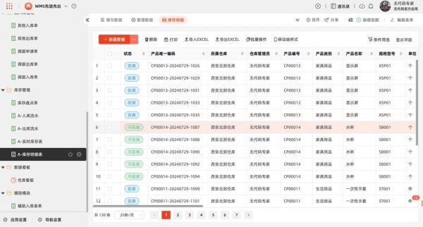 wms系统多少钱一套_仓储管理系统前景如何