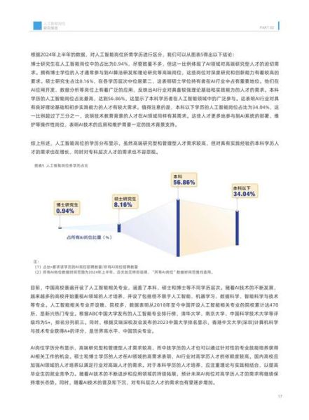 2024年招聘行业趋势_如何提升招聘效率