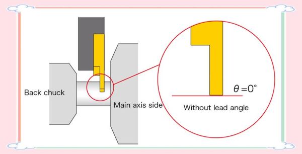 切削工具选择技巧_如何延长刀具寿命