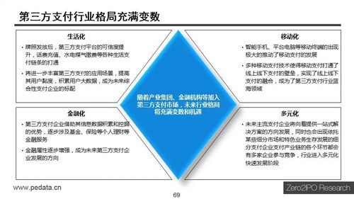 日本农村互联网金融怎么做_日本农村互联网金融成功案例