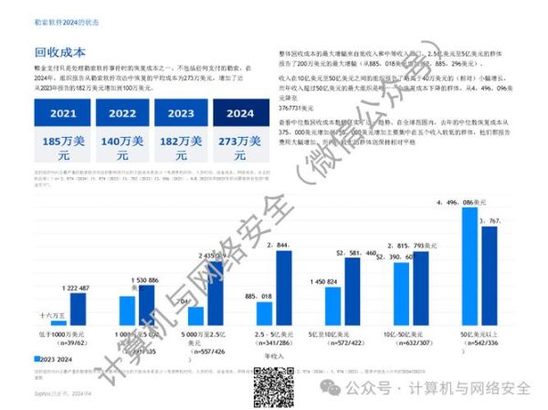 软件行业现状如何_2024年软件工程师就业前景