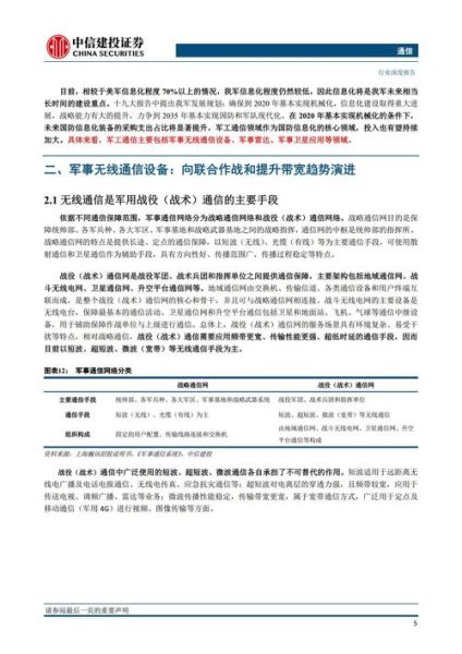 军工通信行业前景如何_军工通信企业如何突围
