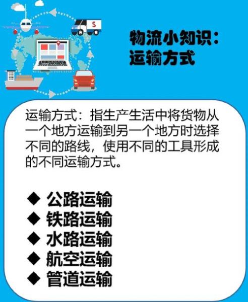 物流渠道有哪些_如何选择合适的物流渠道