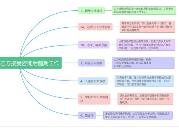 电视剧制作成本如何控制_电视剧制作流程有哪些