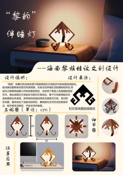 文创产品市场前景怎么样_文创产品如何盈利