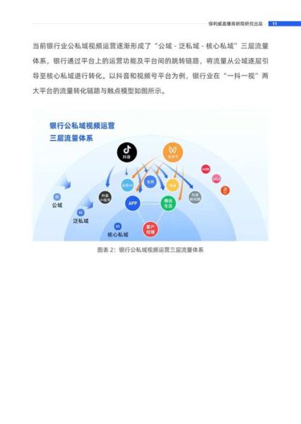 新媒体行业前景如何_2024年还能入局吗