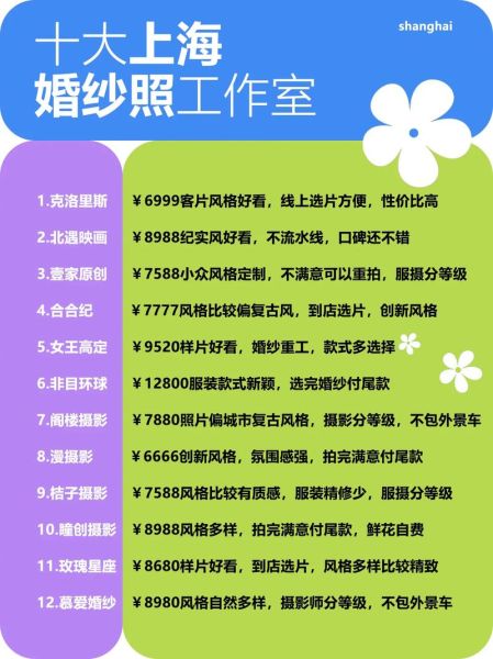 婚纱摄影哪家好_如何选择摄影工作室