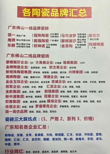 建筑陶瓷十大品牌有哪些_如何挑选高性价比瓷砖