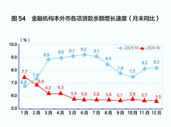 2014年互联网融资规模_风险投资金额