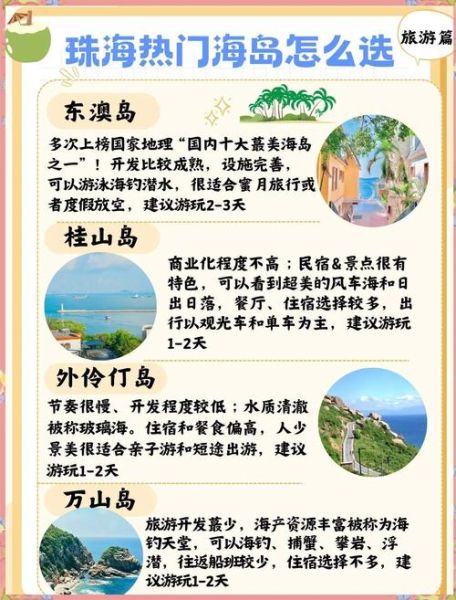 如何规划小众海岛自由行_2024最新海岛旅游攻略