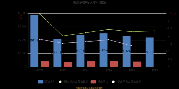 传媒行业未来趋势_如何抓住红利