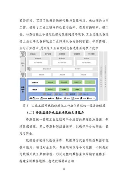 互联网工程行业前景如何_工程数字化转型怎么做