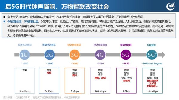 通讯行业互联网转型怎么做_5G时代运营商增长策略