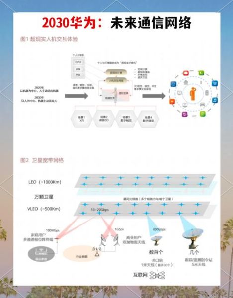 信息技术行业环境分析_未来发展趋势