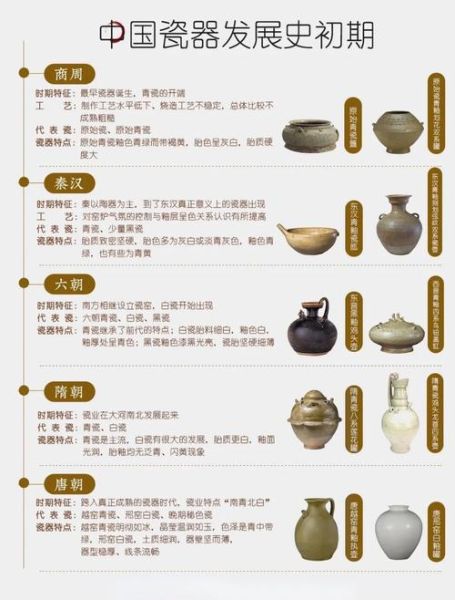 瓷器市场前景如何_瓷器行业值得投资吗