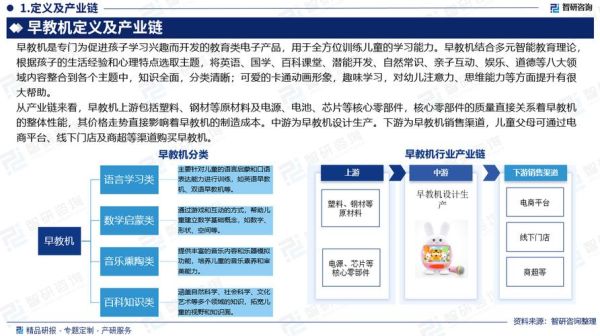 早教发展前景_早教行业值得投资吗