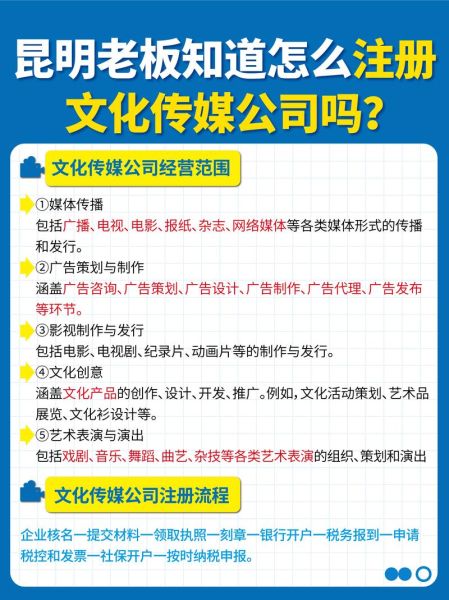 文化传媒公司前景怎么样_如何转型
