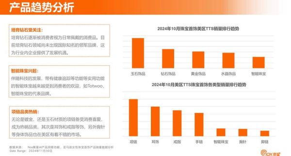 珠宝品牌如何选_珠宝行业现状分析