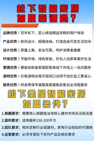 家居平台怎么选_家居平台哪个靠谱