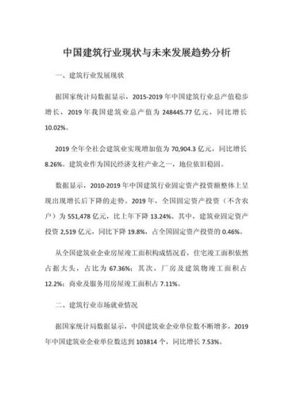 2015年建筑行业现状_未来发展趋势