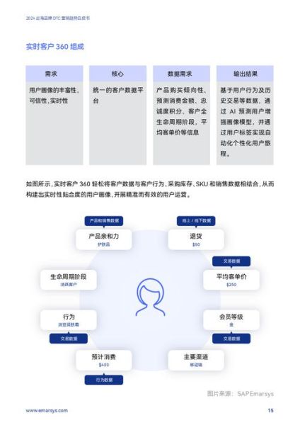 中国互联网企业出海怎么做_如何提升海外用户留存率